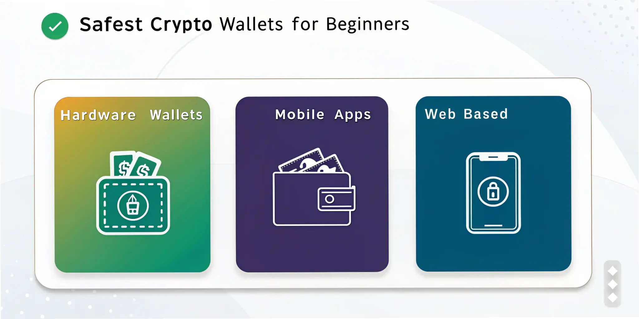 Safest crypto wallets for beginners